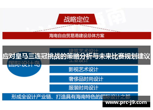 应对皇马三连冠挑战的策略分析与未来比赛规划建议
