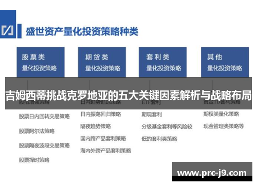 吉姆西蒂挑战克罗地亚的五大关键因素解析与战略布局