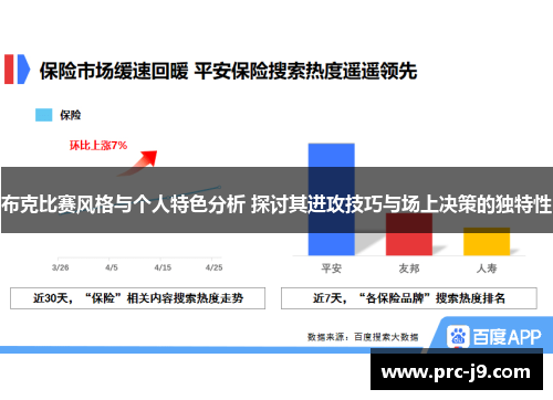 布克比赛风格与个人特色分析 探讨其进攻技巧与场上决策的独特性