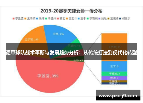 德甲球队战术革新与发展趋势分析:从传统打法到现代化转型 德甲球队战术革新与发展趋势分析:从传统打法到现代化转型
