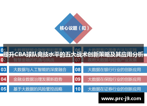 提升CBA球队竞技水平的五大战术创新策略及其应用分析 提升CBA球队竞技水平的五大战术创新策略及其应用分析