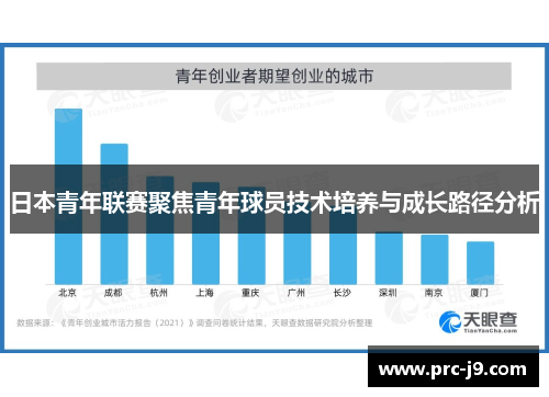 日本青年联赛聚焦青年球员技术培养与成长路径分析 日本青年联赛聚焦青年球员技术培养与成长路径分析
