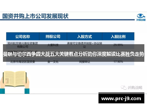 曼联与切尔西争四大战五大关键看点分析助你深度解读比赛胜负走势 曼联与切尔西争四大战五大关键看点分析助你深度解读比赛胜负走势