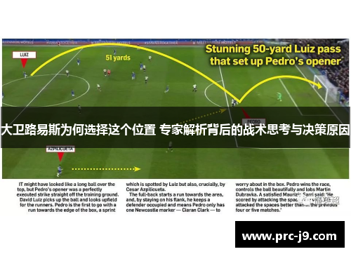 大卫路易斯为何选择这个位置 专家解析背后的战术思考与决策原因 大卫路易斯为何选择这个位置 专家解析背后的战术思考与决策原因