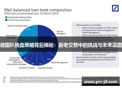 德国队换血策略背后揭秘:新老交替中的挑战与未来蓝图 德国队换血策略背后揭秘:新老交替中的挑战与未来蓝图