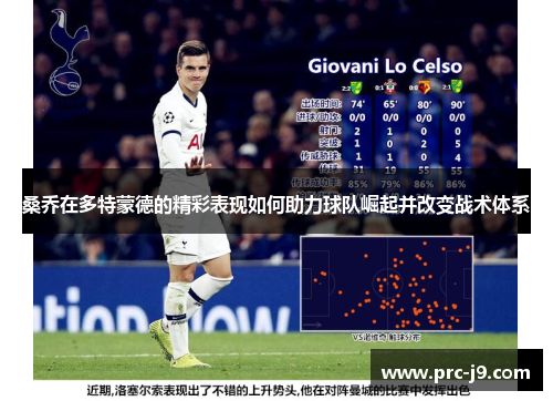 桑乔在多特蒙德的精彩表现如何助力球队崛起并改变战术体系