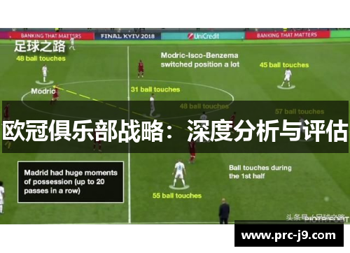 欧冠俱乐部战略：深度分析与评估