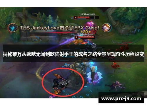 揭秘莱万从默默无闻到欧陆射手王的成名之路全景呈现奋斗历程蜕变 揭秘莱万从默默无闻到欧陆射手王的成名之路全景呈现奋斗历程蜕变