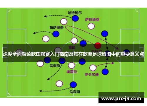 深度全面解读欧国联赛入门指南及其在欧洲足球版图中的重要意义点