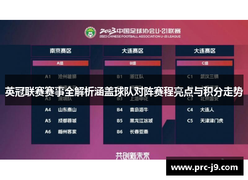 英冠联赛赛事全解析涵盖球队对阵赛程亮点与积分走势