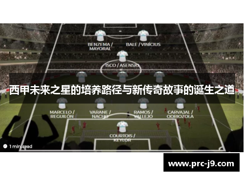 西甲未来之星的培养路径与新传奇故事的诞生之道
