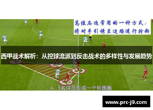 西甲战术解析：从控球流派到反击战术的多样性与发展趋势