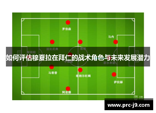 如何评估穆夏拉在拜仁的战术角色与未来发展潜力