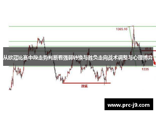 从欧冠比赛中段走势判断看强弱转换与胜负走向战术调整与心理博弈
