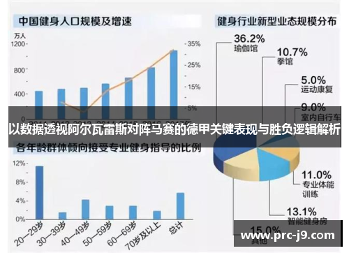 以数据透视阿尔瓦雷斯对阵马赛的德甲关键表现与胜负逻辑解析