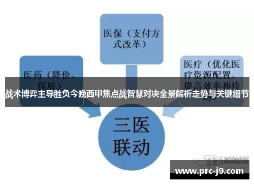 战术博弈主导胜负今晚西甲焦点战智慧对决全景解析走势与关键细节 战术博弈主导胜负今晚西甲焦点战智慧对决全景解析走势与关键细节
