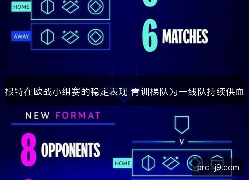 根特在欧战小组赛的稳定表现 青训梯队为一线队持续供血 根特在欧战小组赛的稳定表现 青训梯队为一线队持续供血